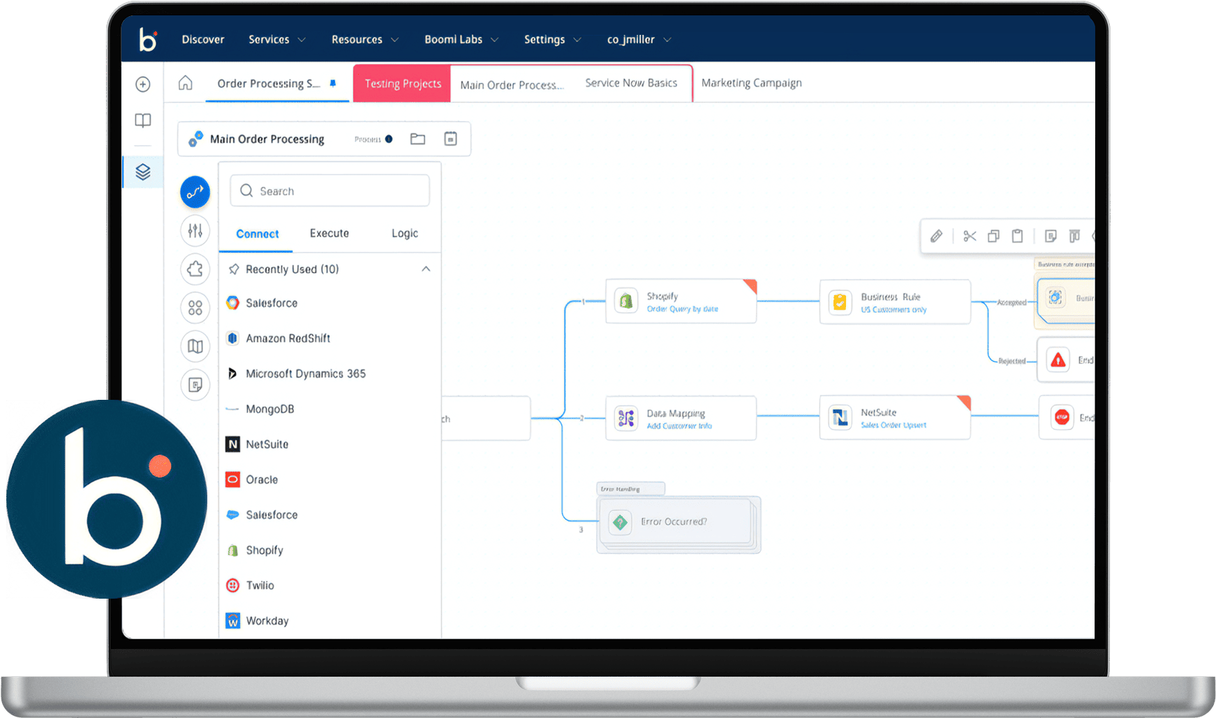 プラットフォームモックアップ