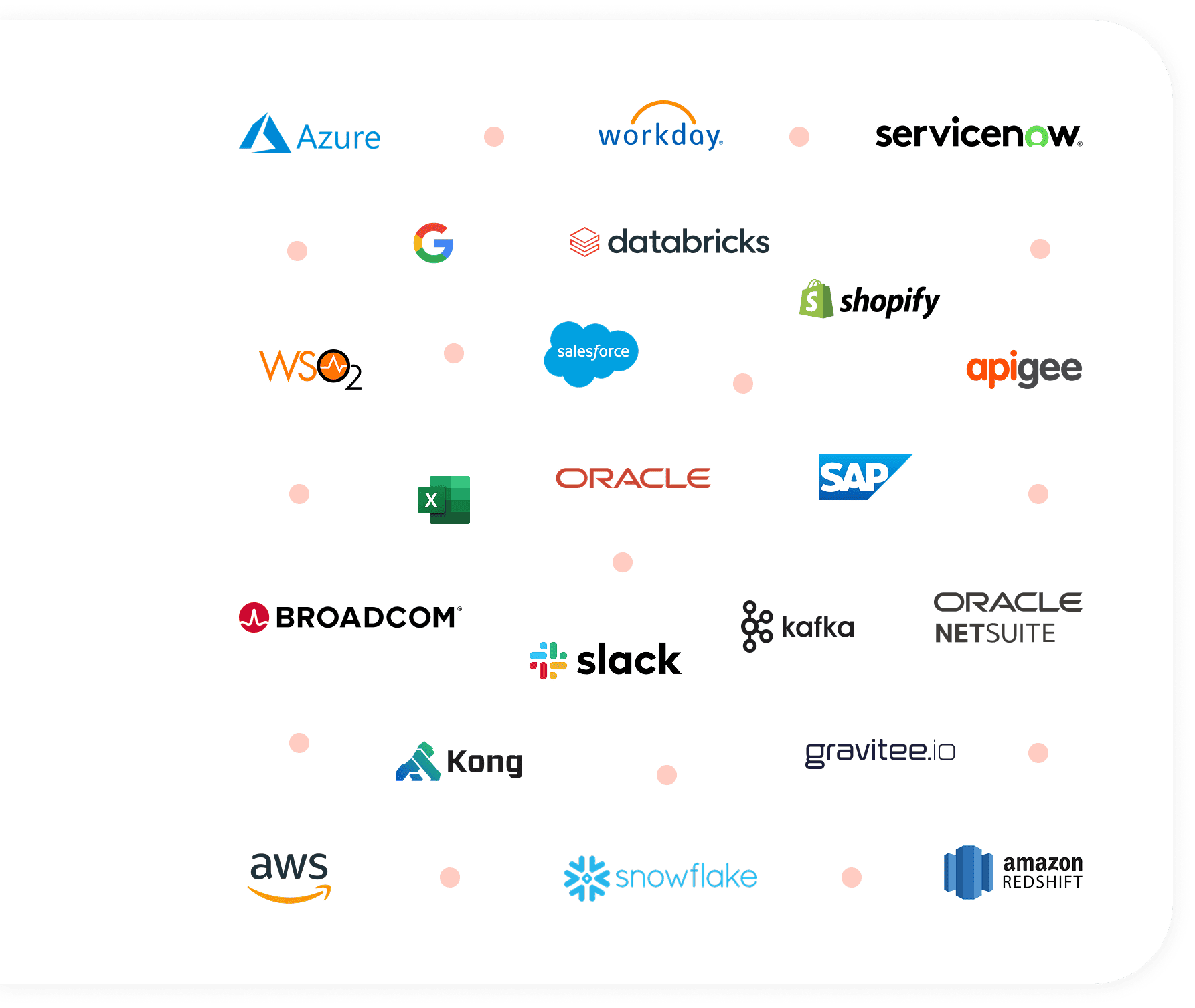 業務には隙間があります