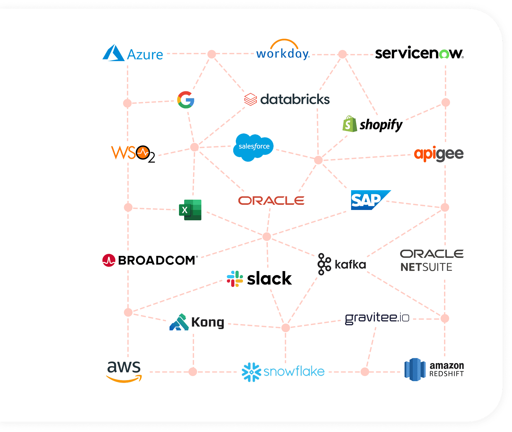 パワーソリューションズが業務の隙間が埋めます